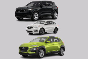 What is the best SUV to buy?